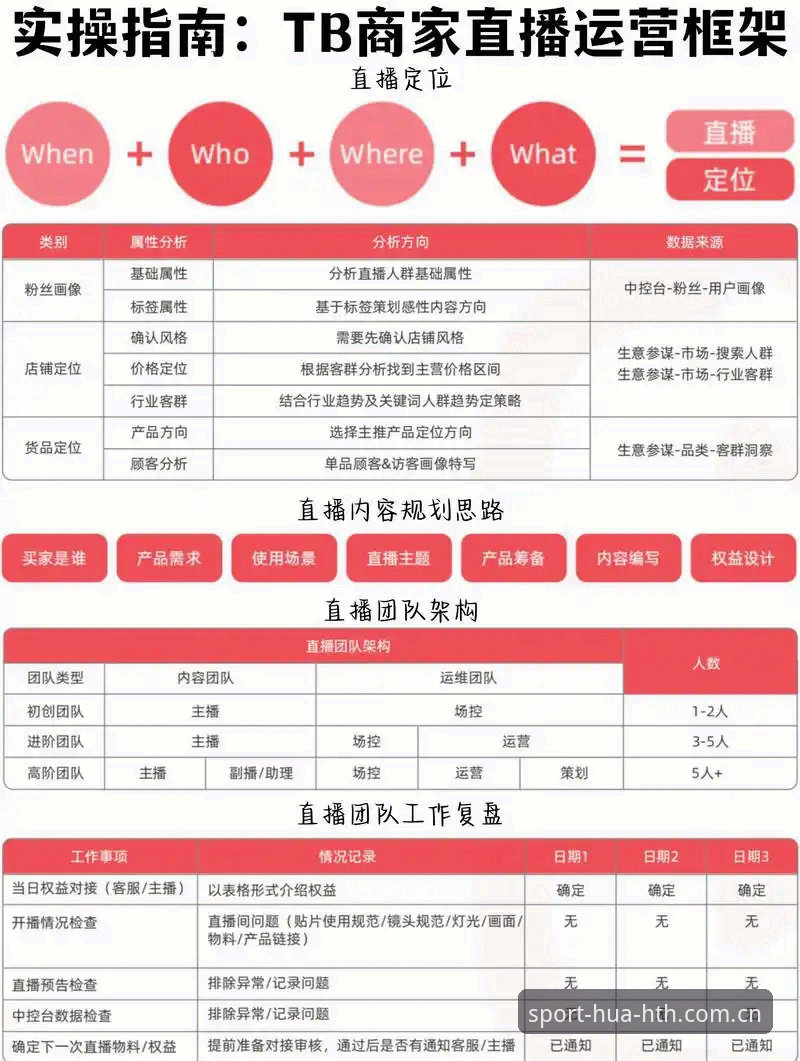2026华体会直播软件 2026华体会直播软件完整指南:从入门到精通的一站式观赛方案