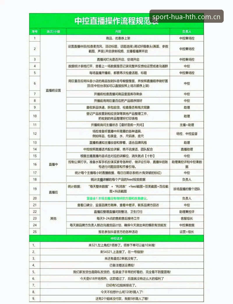 华体会赛事直播2026最新版本 华体会赛事直播2026最新版本实用指南——新手必备的五大升级功能与操作技巧